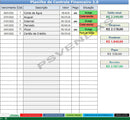 Pacote Planilha Controle Financeiro Pessoal Excel Pronta