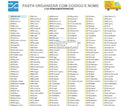 5.000 Sites Para Empresas Em Html5 - 100% Editável