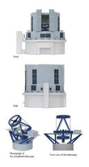 11 Modelos De Ciências Em 3 Dimensões Planeta Maquete Pape