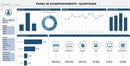 Pacote Dashboards Excel + De 180 Modelos Editáveis
