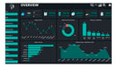 Pacote Dashboards Excel +180 Modelos