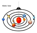Sistema Solar Planetas Maquete Papel Imprima Vc Mesmo