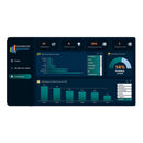 Dashboards Editáveis Excel + De 150 Modelos