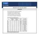 Planilha Controle De Opções