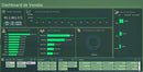 + 170 Planilhas Profissionais-pacote Dashboard Excel Premium