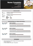 Arquivio Digital Curriculum Vitae Editavel