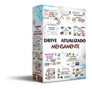 Drive De Vetores Todas As Aplicação Para Fabricação Cnc
