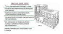 Projetos Churrasqueiras + Proj Exclusivo De Fogão Sem Forno