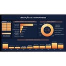 Pacote De Dashboards Excel + De 150 Modelos Editáveis