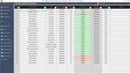Planilha Excel Segurança Do Trabalho Com Dashboard
