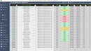 Planilha Excel Segurança Do Trabalho Com Dashboard