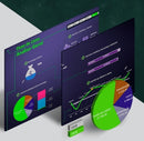 Dashboards 180 Modelos Editáveis - Frete Grátis