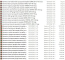 12000 Mil Planilhas Para Excel 100% Editáveis Bonus Pp E Wd