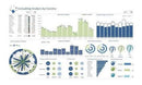 Pack Dashboards Excel Com 180 Modelos 100% Editáveis