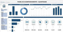 Pacote Dashboards Excel + De 200 Modelos Editáveis
