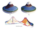 11 Modelos De Ciências Em 3 Dimensões Planeta Maquete Papel