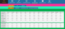 Controle Financeiro Completo Para Empresas
