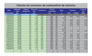 Planilha Para Controle De Consumo De Combustível