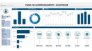 Pacote Dashboards Excel +180 Modelos