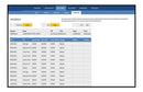 Controle De Frequência De Funcionários, Controle De Ponto