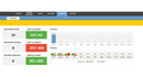 Planilha De Controle Financeiro Para Igrejas Com Dashboard