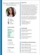 Arquivio Digital Curriculum Vitae Editavel