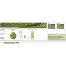 Planilha Excel Orçamento Para Jardinagem E Paisagismo