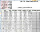 Planilha Tabela Sac - Financiamento Imobiliario