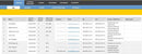 Planilha De Controle Financeiro Para Igrejas Com Dashboard