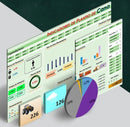 Dashboards 180 Modelos Editáveis - Frete Grátis