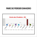 Planilha, Hambúrgueria, Lanchonetes Precificação.