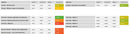 Planilha De Okr Em Excel
