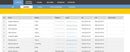 Planilha De Controle Financeiro Para Igrejas Com Dashboard
