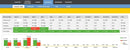 Planilha De Controle Financeiro Para Igrejas Com Dashboard