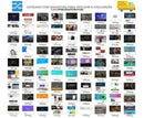 5.000 Sites Para Empresas Em Html5 - 100% Editável