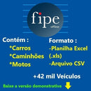 Tabela Fipe Completa Fevereiro 2021