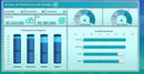 + 170 Planilhas Profissionais-pacote Dashboard Excel Premium