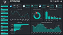 Pacote Dashboards Excel + De 200 Modelos Editáveis