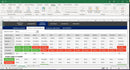 Controle  De Orçamento Organização Financeira Pessoal Excel