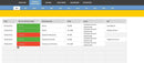 Planilha De Controle Financeiro Para Igrejas Com Dashboard