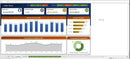 + 170 Planilhas Profissionais-pacote Dashboard Excel Premium