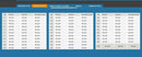 Arquivo De Controle Financeiro Completa Facil De Usar