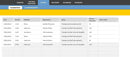 Planilha De Controle Financeiro Para Igrejas Com Dashboard