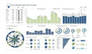 Pacote Dashboards Excel + De 180 Modelos Editáveis