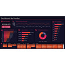Pacote De Dashboards Excel + De 150 Modelos Editáveis