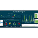 Pacote De Dashboards Excel + De 150 Modelos Editáveis