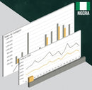 Dashboards 180 Modelos Editáveis - Frete Grátis