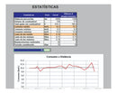 Planilha Para Controle De Consumo De Combustível