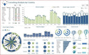 Pacote Dashboard Excel + De 180 Modelos Editáveis