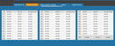 Controle Financeiro Completo Para Empresas